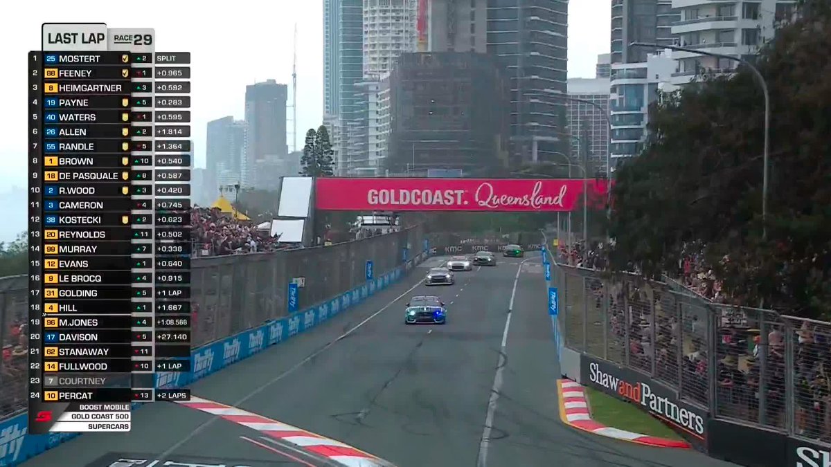 CHAZ BACK-TO-BACK IN THE GC 👏 #RepcoSC #Supercars