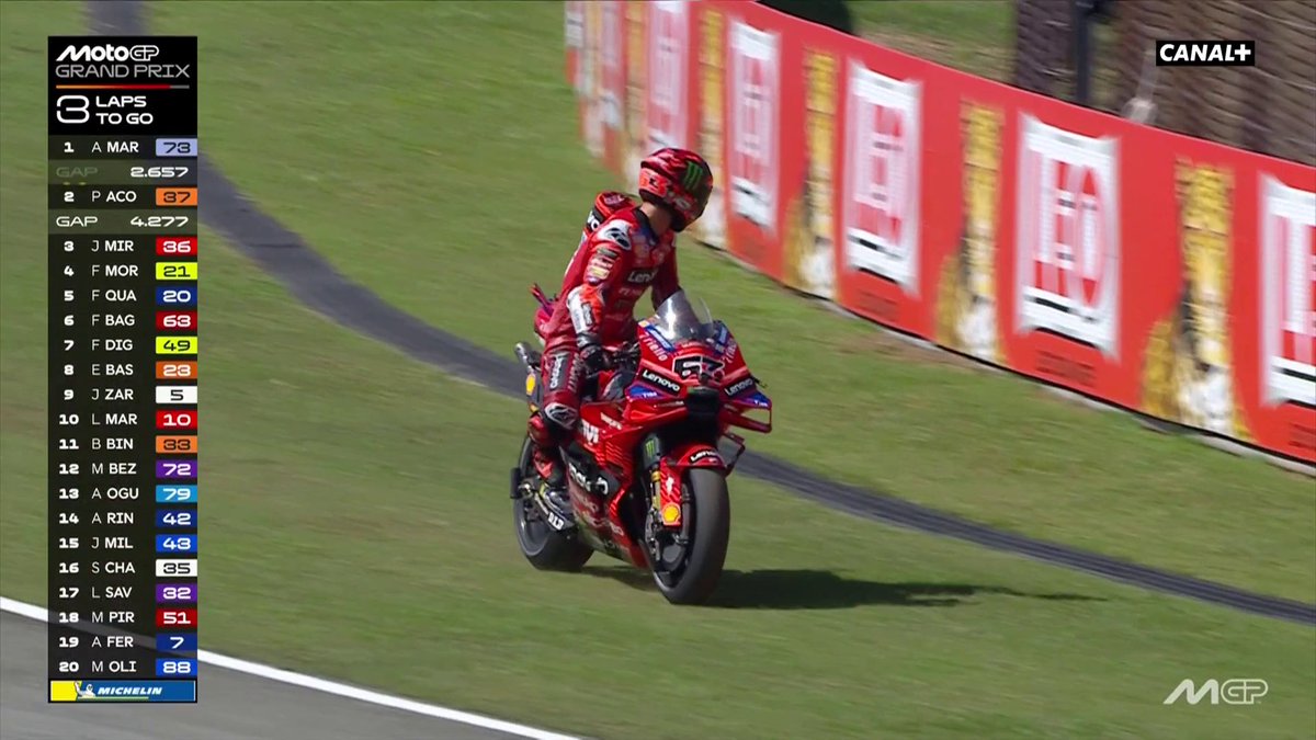 Francesco Bagnaia ABANDONNE à trois tours de l'arrivée ! 😱🔴 #MalaysianGP | #MotoGP
