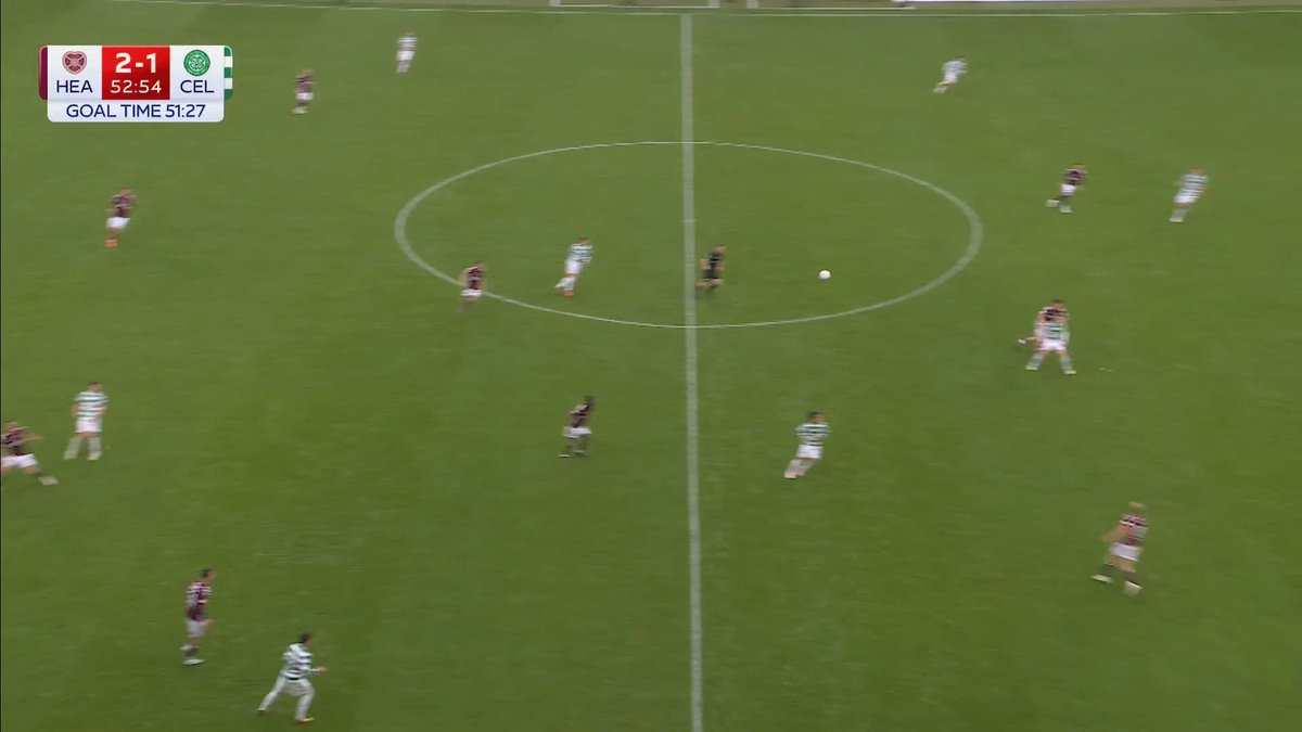 Hearts have extended their lead against Celtic thanks to a penalty from Lawrence Shankland 💥