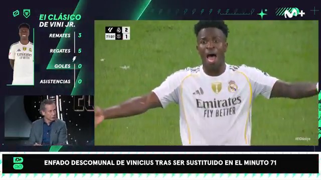 ''Vinicius pierde el control. Se le sale la cadena''. 𝙅𝙤𝙧𝙜𝙚 𝙑𝙖𝙡𝙙𝙖𝙣𝙤 en #DeportePlus.