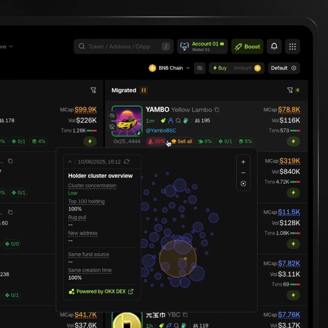 Competing with bots? You need the right tools 🛠️ Meme Pump gives you the edge, with: • Real-time charts on hover • Influencer &amp; smart money signals • Exclusions for scam keywords &amp; blacklisted wallets • Filters by social platforms Try it now: