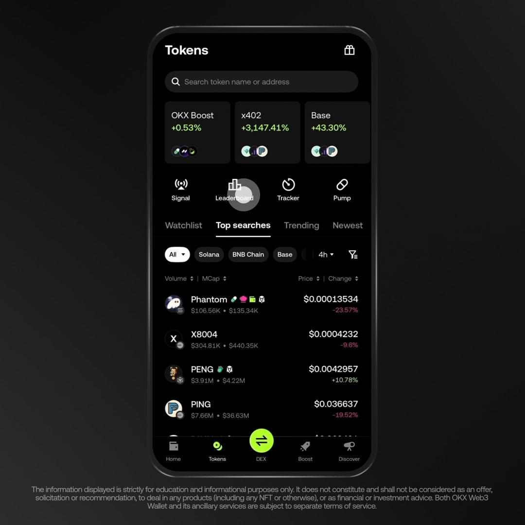 Imagine a future where AI agents autonomously complete tasks through instant payments - x402 makes this a reality. Discover the future of autonomous systems on our DEX: • Bridge to Base seamlessly • Real-time analytics on trending tokens Start here: