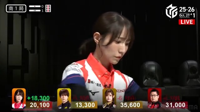 #Mリーグ 2025-26試合ダイジェスト📹 南1局1本場、伊達朱里紗選手 の跳満ツモ! 3着目から浮上を狙う伊達選手の親番 丁寧に手を仕上げ赤2枚のタンヤオ変則4面張聴牌に辿り着いて 先制リーチ! そして鮮やかに一発ツモ! 6000オールで一気にトップ目に浮上! 👇動画タップで今すぐ無料視聴
