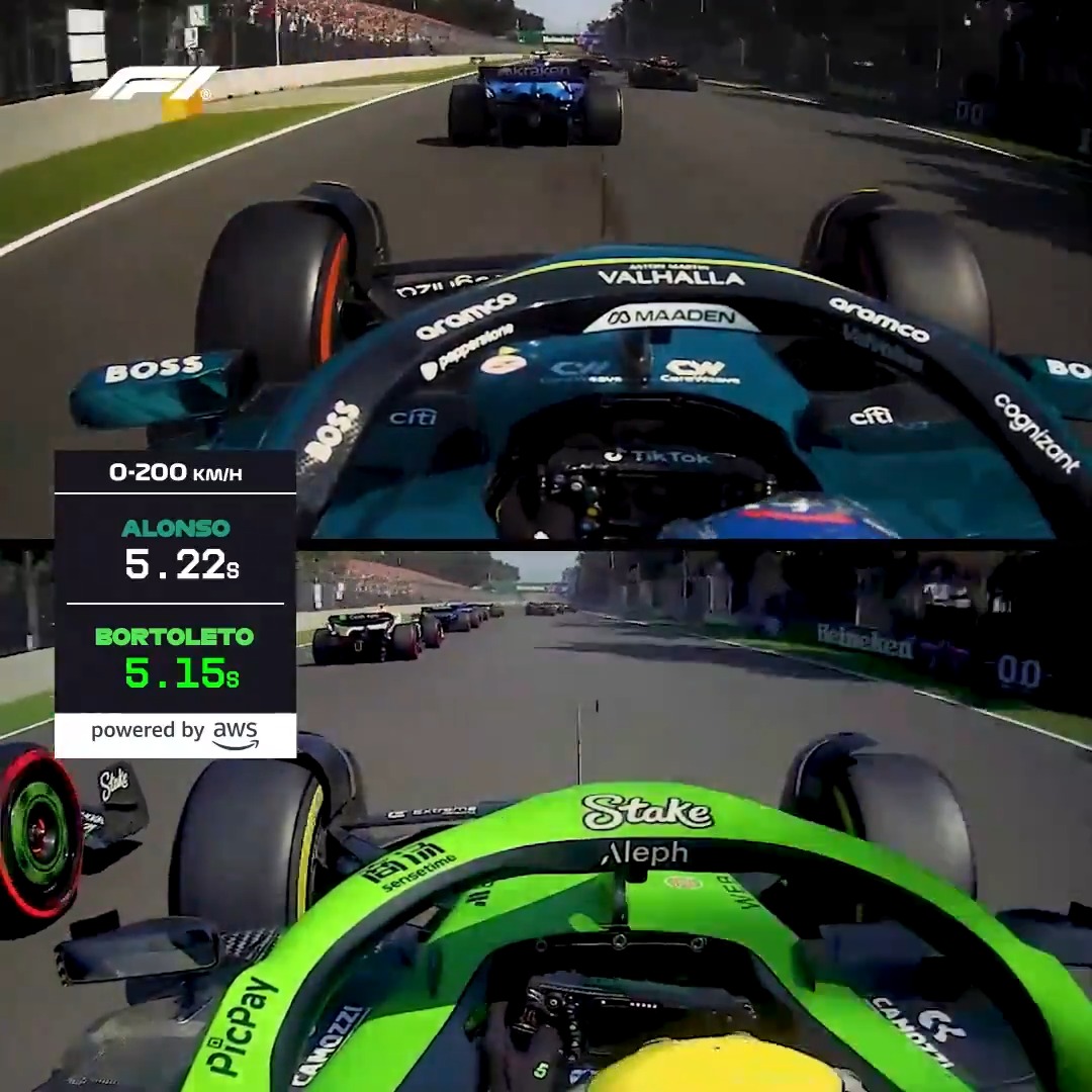 Following el mentor through in Mexico City 🤝 Fernando made the gap, and Gabri followed before getting past himself 💪 These insights are powered by Amazon Web Services 📋 #F1 #F1Insights #MexicoGP