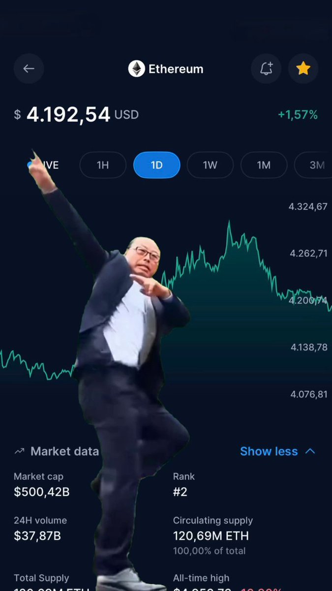 Are we back? ARE WE SO BACK?