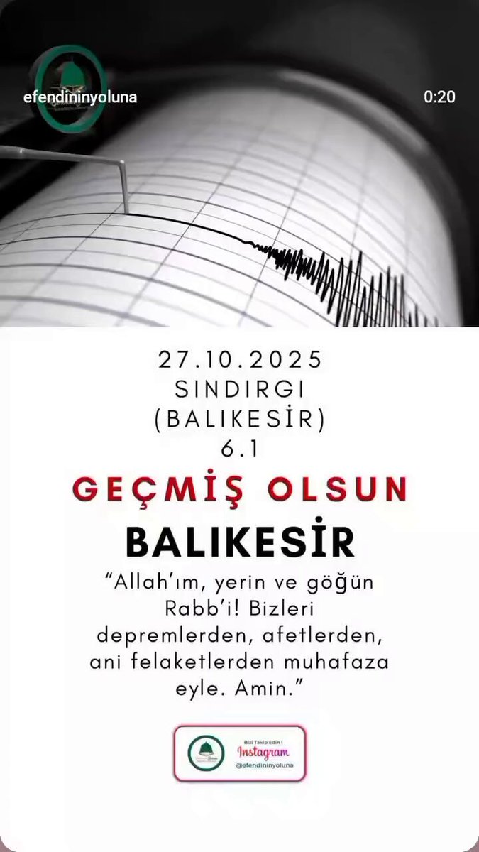 Balıkesir'de 6.1 büyüklüğünde deprem meydana geldi. Balıkesir'de meydana gelen ve çevre illerde de hissedildi çok geçmiş olsun #deprem Balıkesir #GFKvFB Talisca #patlama
