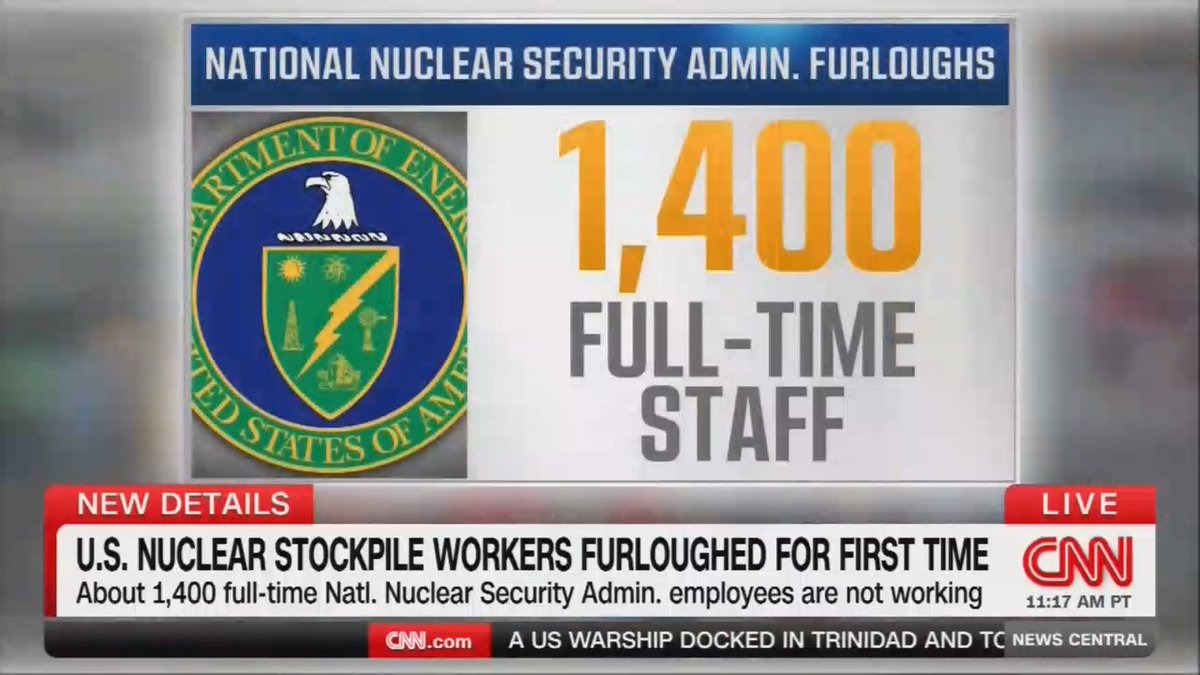 Reporter: The National Nuclear Security Administration sent home most of its full-time staff last week, about 1400 people. And now with no movement on Capitol Hill, it's unclear when those workers who maintain the US nuclear weapons stockpile will be back on the job.