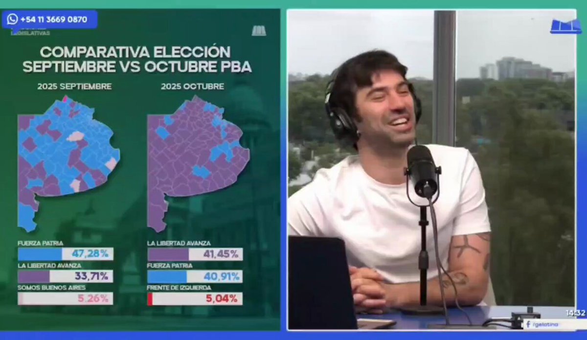 Un pequeño intento de explicación, obviamente muy subjetiva 👇