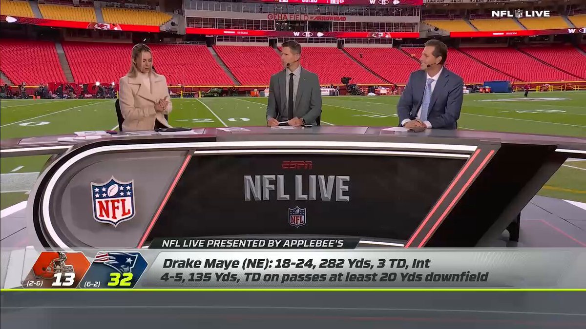 "I think they're just getting started, which is the scariest part of this Patriots offense." Peter Schrager loves the Pats' unselfish offense 📈