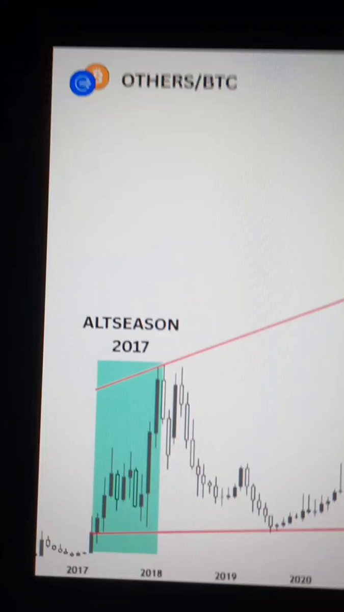 history doesn't repeat itself but it rhymes