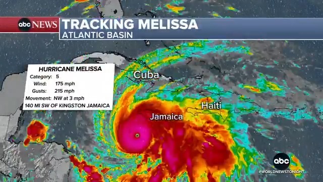 Melissa is expected to be the worst hurricane Jamaica has ever seen. The slow-moving storm is expected to bring a deluge of rain, with totals forecast to reach 15 to 30 inches and even up to 40 inches in localized areas. Ginger Zee has the track.