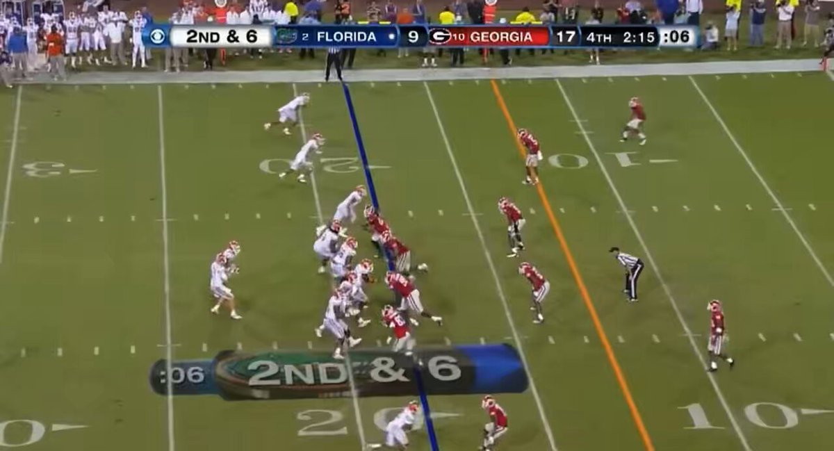 Wins since 2011: -Georgia 161 -Florida 109 Will Florida ever make this rivalry competitive again?