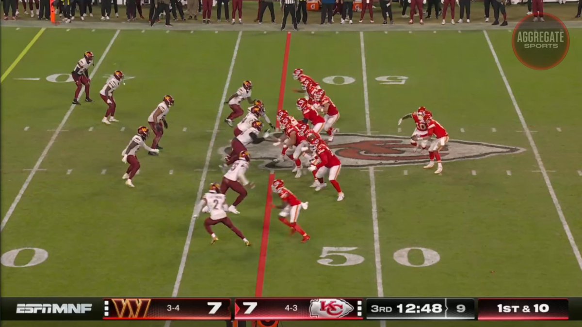 Every stat you can imagine will call this an elite player by the QB. A barely functioning brain attached to some mediocre eyeballs tells you that it is the easiest possible play.