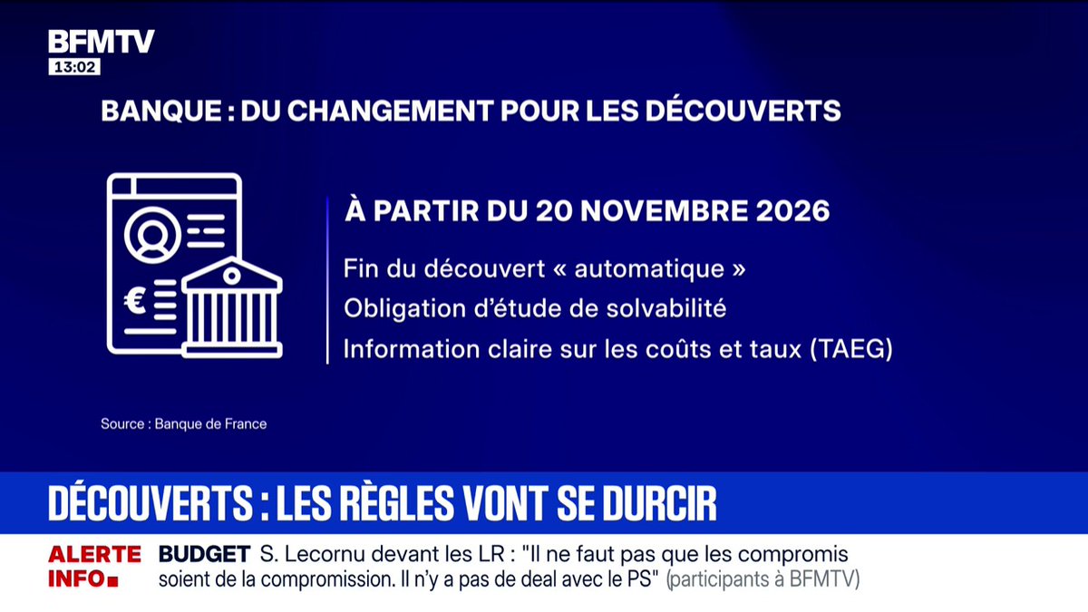À partir du 20 novembre 2026, les règles du découvert bancaire vont se durcir pour les clients