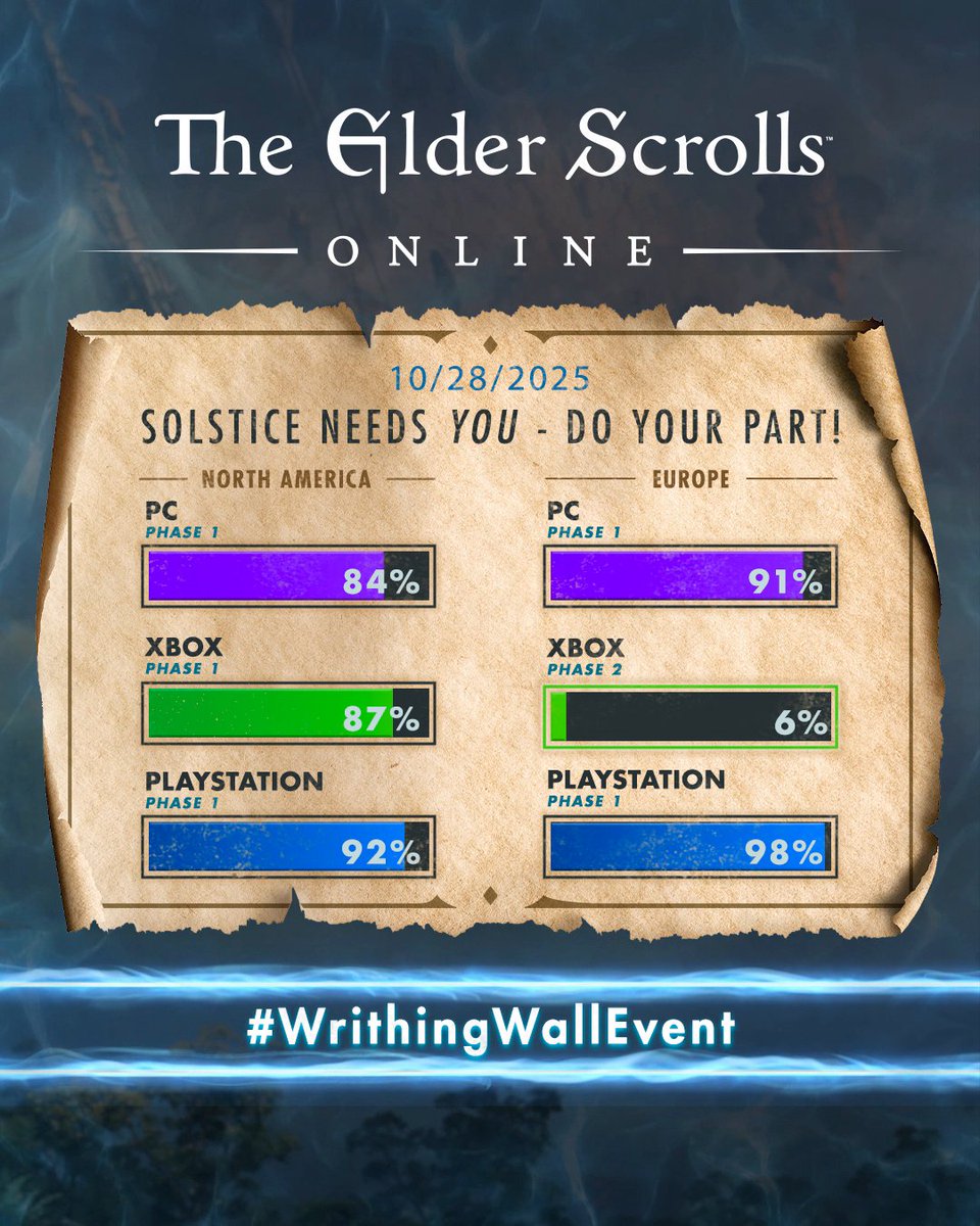 Fresh from the front lines, check out the Weekly War Report for the #WrithingWallEvent.