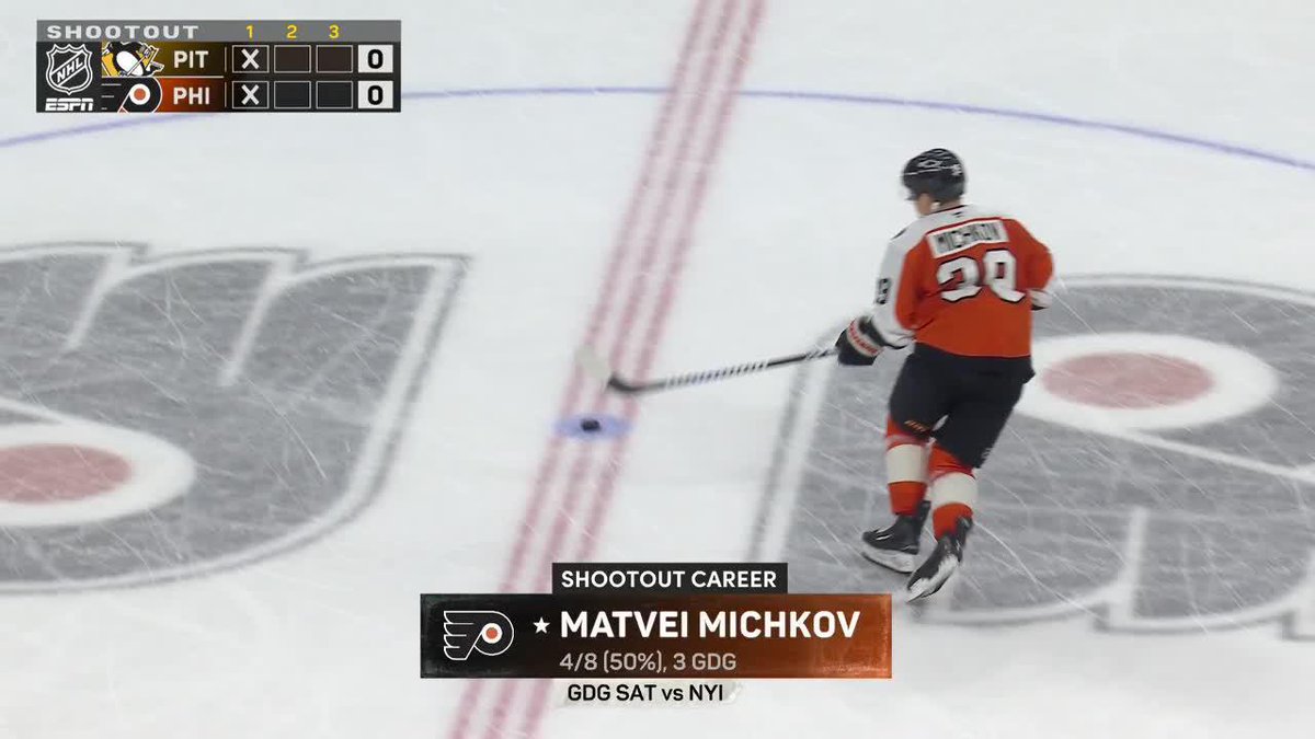 The Magic Man does it again. 🪄 #LetsGoFlyers | F.W. Webb Company