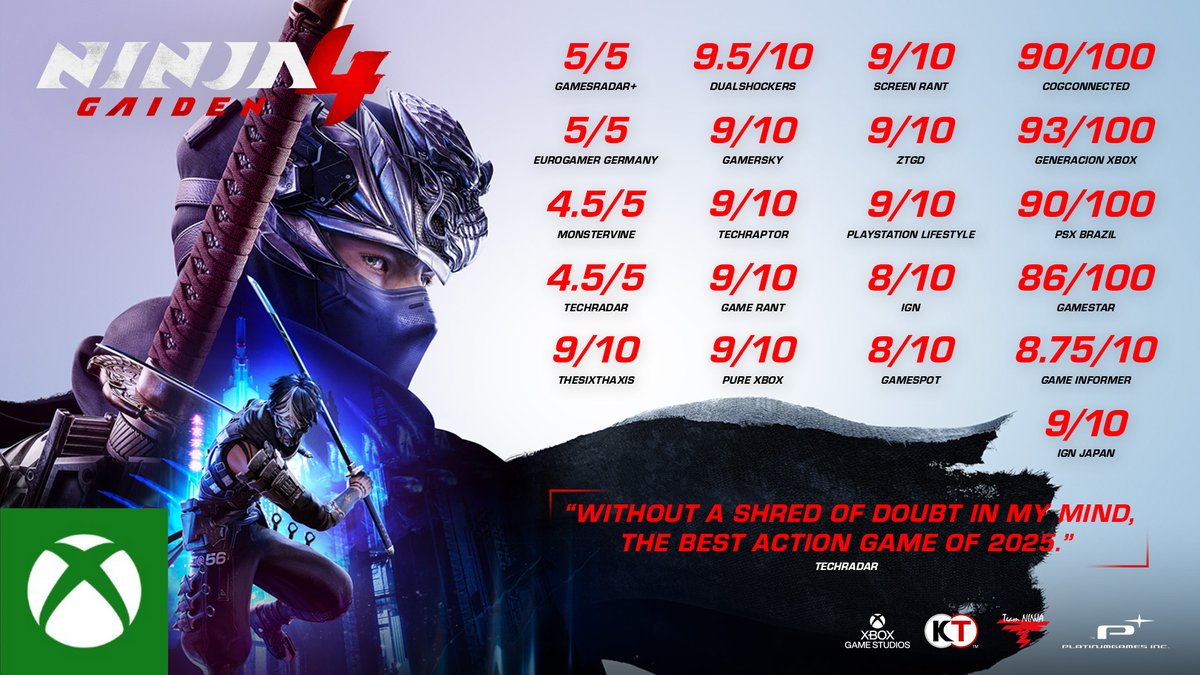 "Without a shred of doubt in my mind, the best action game of 2025." -TechRadar See what the critics are saying about NINJA GAIDEN 4. NINJA GAIDEN 4 is now available! Play now on Xbox Series X|S, Xbox on PC, Xbox Cloud, Steam, &amp; PlayStation 5. WHERE SHADOWS FALL, LEGENDS RISE.