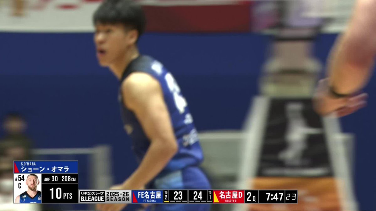 一瞬の出来事・・・👀 FE名古屋#23 保岡の忍者スティールからビハインドザバックアシスト⚡️！！ 保岡龍斗 ファイティングイーグルス名古屋 📡バスケットLIVEで生配信中 #Bリーグ #りそなグループ
