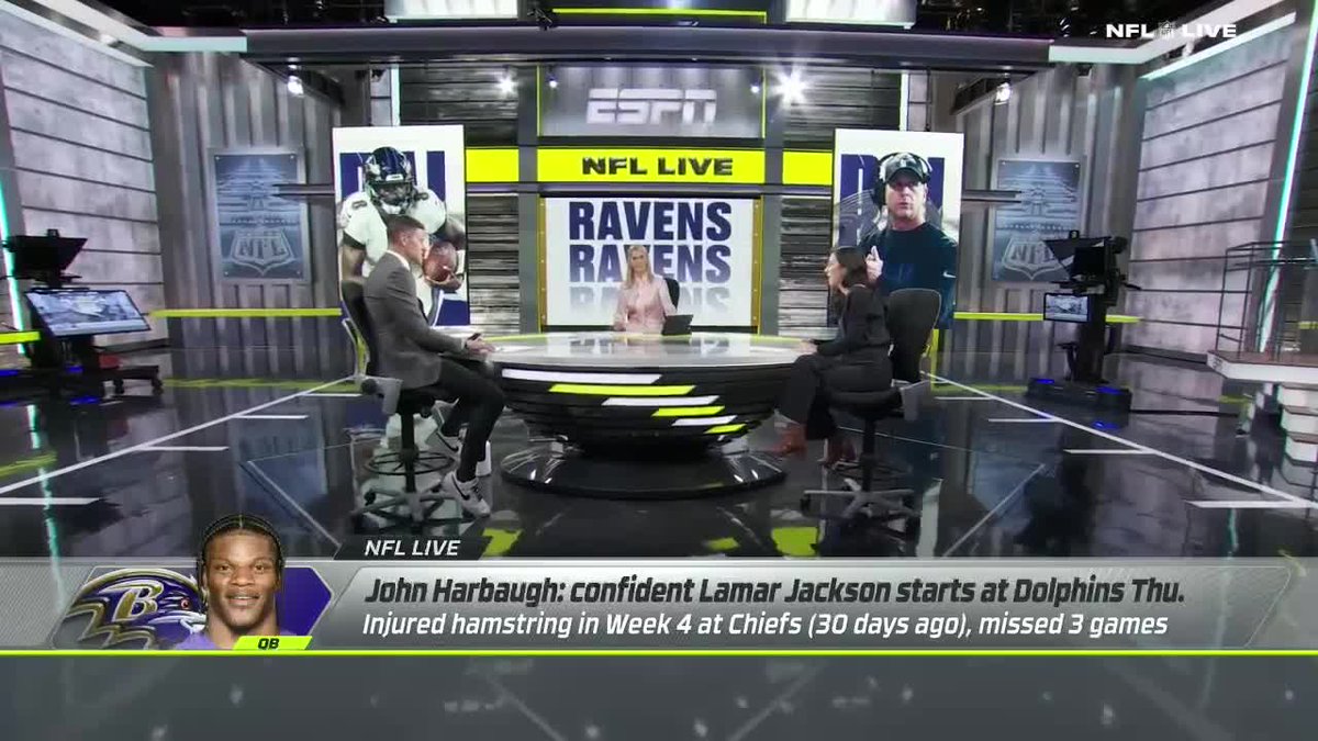"This football team, and really this offense, is probably the biggest unknown in the NFL right now." Dan Orlovsky explains why a fully healthy Baltimore Ravens' offense has the potential to be Super Bowl caliber 👀