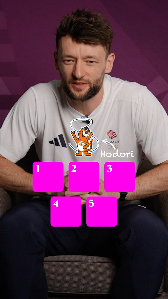 Blind-ranking Winter Olympic mascots with Marcus Wyatt 📈 Do you agree with his choices? 👀