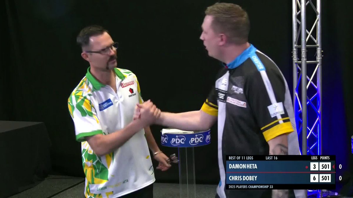 DOBEY ENDS HETA HOODOO! Chris Dobey ends his run of seven straight defeats against Damon Heta, averaging 107.55 to topple the Australian number one and book his place in the #PC33 quarter-finals! 📺 #PC33