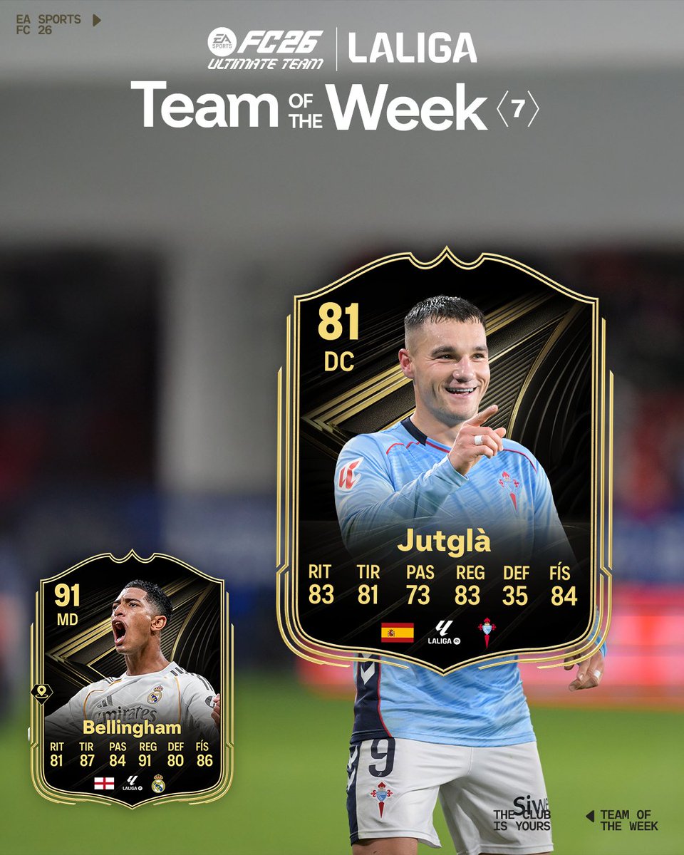 🌟 Los destacados de la jornada de #LALIGAEASPORTS directos al #FC26TOTW de EA SPORTS FC ESPAÑA Ferran Jutglà Blanch 🩵🤍 Celta Jude Bellingham 🤍🤍 Real Madrid C.F. 🎮 ¿Qué te parecen sus ítems?