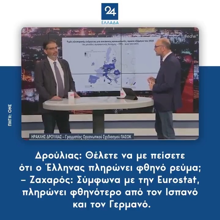 Δρούλιας: Θέλετε να με πείσετε ότι ο Έλληνας πληρώνει φθηνό ρεύμα; – Ζαχαρός: Σύμφωνα με την Eurostat, πληρώνει φθηνότερο από τον Ισπανό και τον Γερμανό.