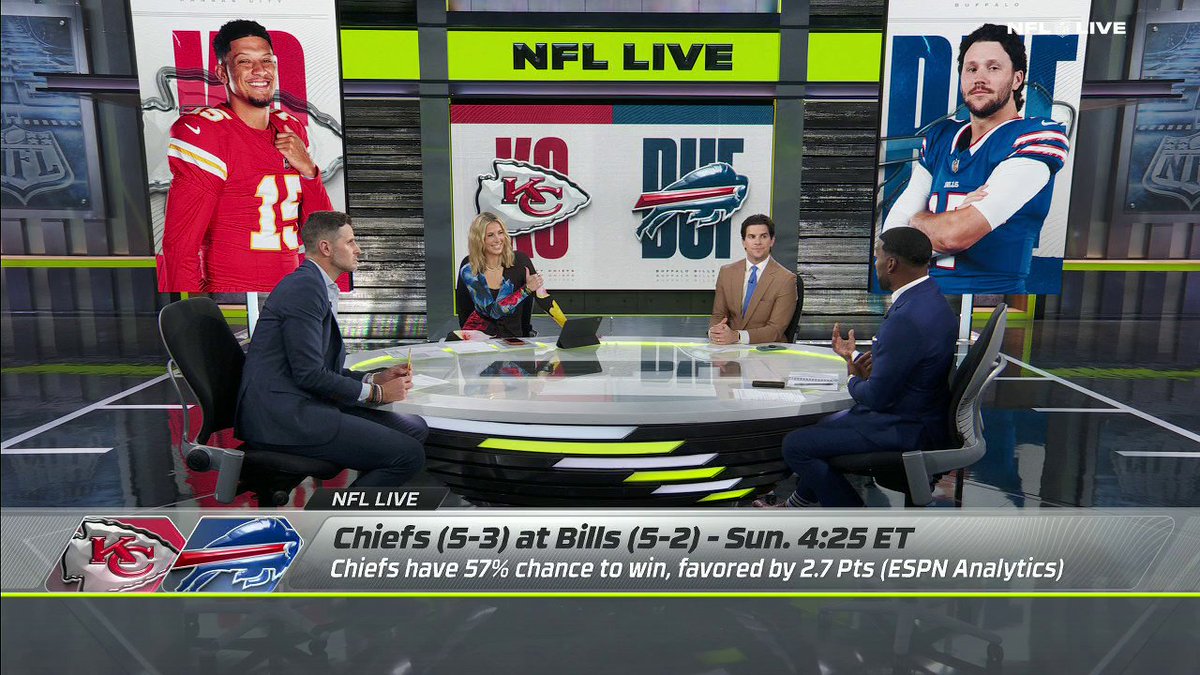 "Looking at Josh [Allen], the one word I would use to describe him is frustrated." Dan Orlovsky and Andrew Hawkins analyze how the Bills' offensive core can help Josh Allen ✍️