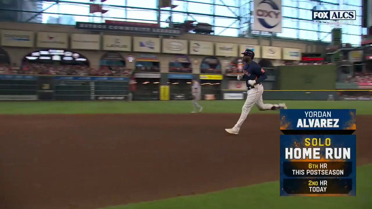 2023 Yordan Alvarez was batting .465 BA .510 OBP 1.487 OPS 6 HRs 15 RBI With a 293 wRC+. He only had 49 PA