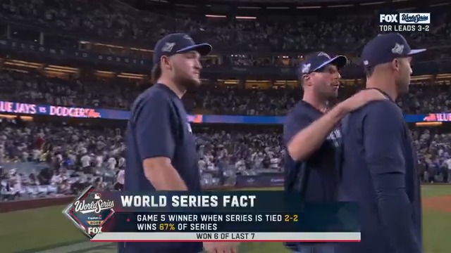 ドジャースが1-6で敗戦 ブルージェイズが3勝2敗で ワールドシリーズ制覇に王手をかける💥 ドジャースは打線が振るわず連敗... もう負けが許されない状況に 大谷:4打数0安打 ①投ゴロ ②空振り三振 ③ライトライナー ④一ゴロ 🎥FOX Sports: MLB #大谷翔平 #ドジャース