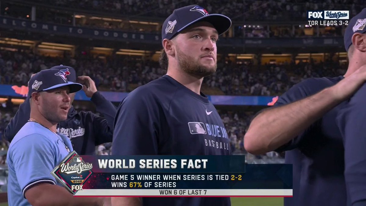The Blue Jays are headed home with a chance to seal the World Series 🍁