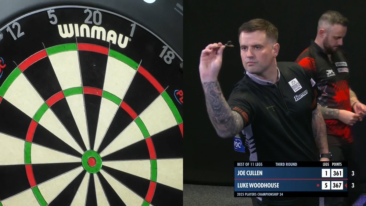 WONDERFUL WOODY! Luke Woodhouse is through to Round Four of #PC34, as he cruises past Joe Cullen, beating The Rockstar 6-1 for the second time this week! 📺 #PC34