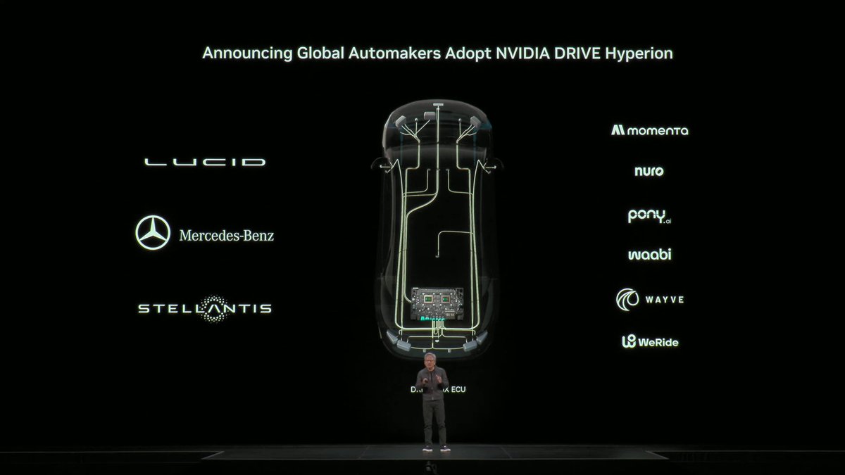 "We created this architecture so that every car company in the world could create vehicles that are robotaxi ready.” — Jensen Huang 🎥 Watch the #NVIDIAGTC keynote →