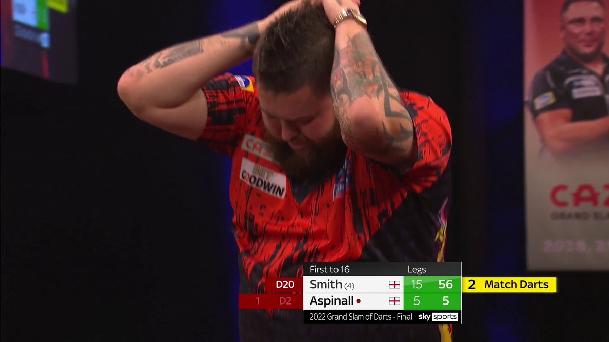 Last week Michael Smith said he felt like "no one even remembers my name." Today he's qualified for the Grand Slam of Darts - his first TV event since March. Really happy for him 👏