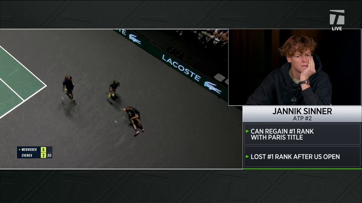 Tense scenes in Paris right now 😬 Jannik Sinner was at our Tennis Channel desk while Alexander Zverev took a fall in his quarterfinal against Daniil Medvedev. Sascha was able to get up and resume playing after this 🦾 #RolexParisMasters