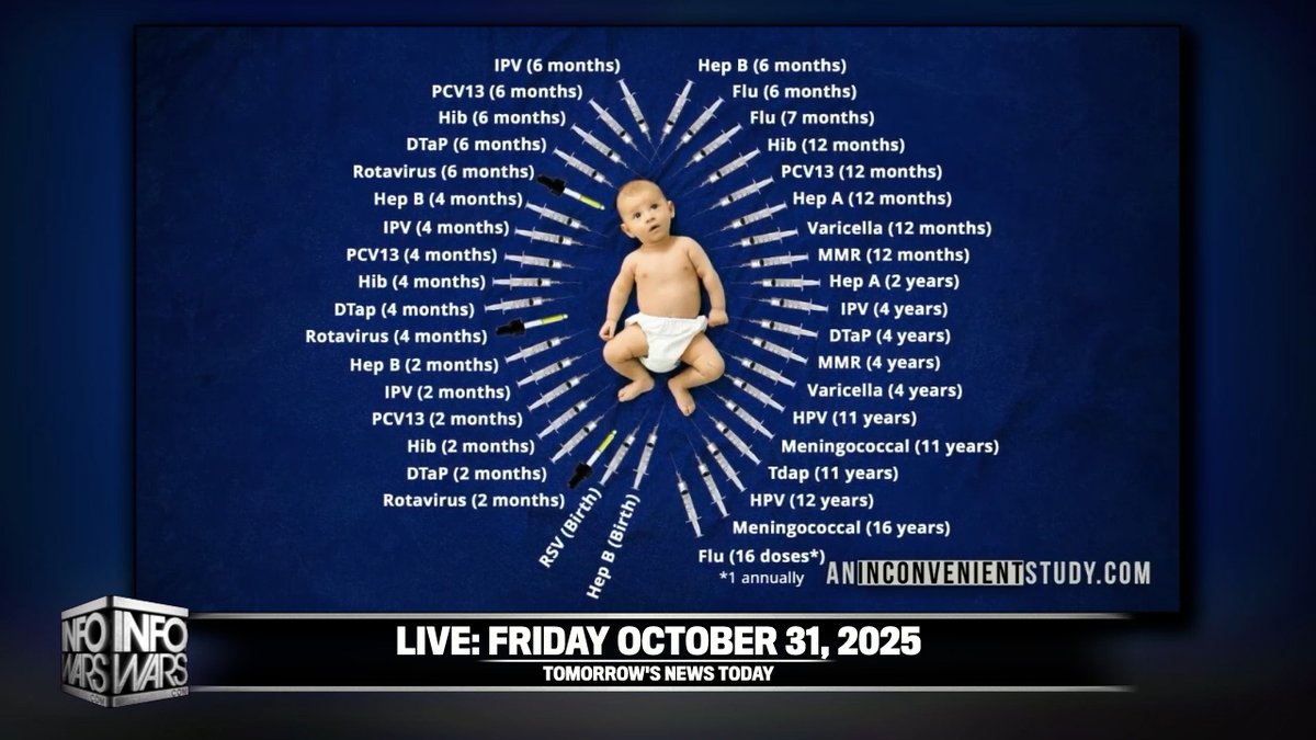"This Is A Cult That Has Got All Kinds Of Sick Rituals!" Del Bigtree Exposes How Big Pharma Is A Death Cult That Uses The Hepatitis B Vaccine To Expose Babies To A Disgusting STD They Will Likely Never Encounter- Especially Not As An Infant!