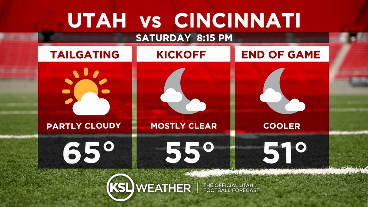 Your KSL 5 TV gameday weather forecast for Utah Football vs. Cincinnati. ⚫️ WEAR BLACK! ⚫️ Everything you need to know for gameday:
