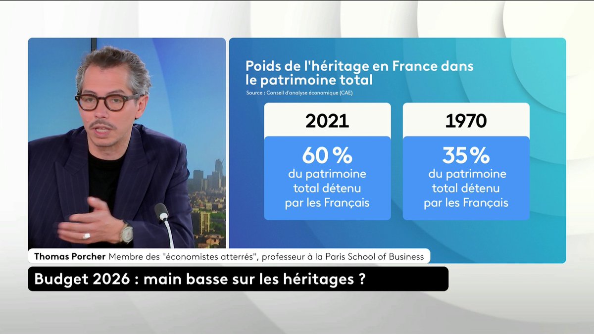 Héritages : " Beaucoup de jeunes qui gagnent assez bien leur vie n'auront jamais accès à la propriété privée dans Paris, quand d'autres n'ont plus besoin de travailler et vivent du patrimoine des parents" déplore Thomas Porcher, professeur à la Paris School of Business.#canal16