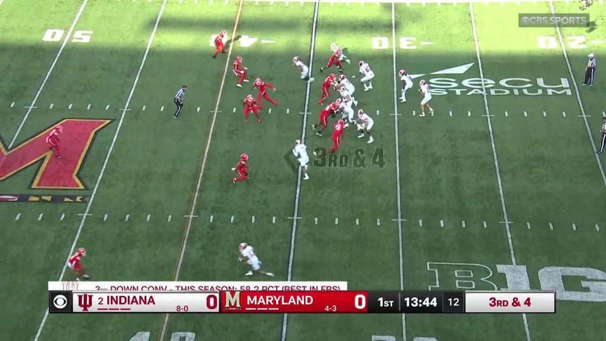 WHAT A START FOR THE TERPS!