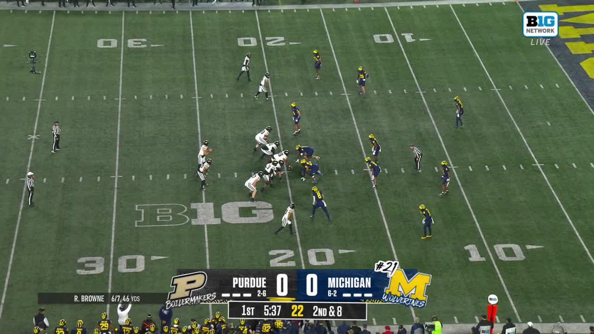 Back-to-back series with a sack by Derrick Moore, and this time he forces the fumble! 📺 BTN