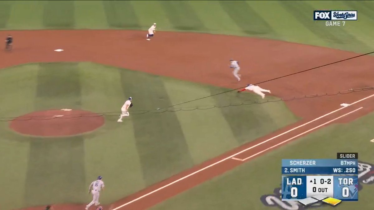 Vladimir Guerrero Jr. is flashing the leather early 😮