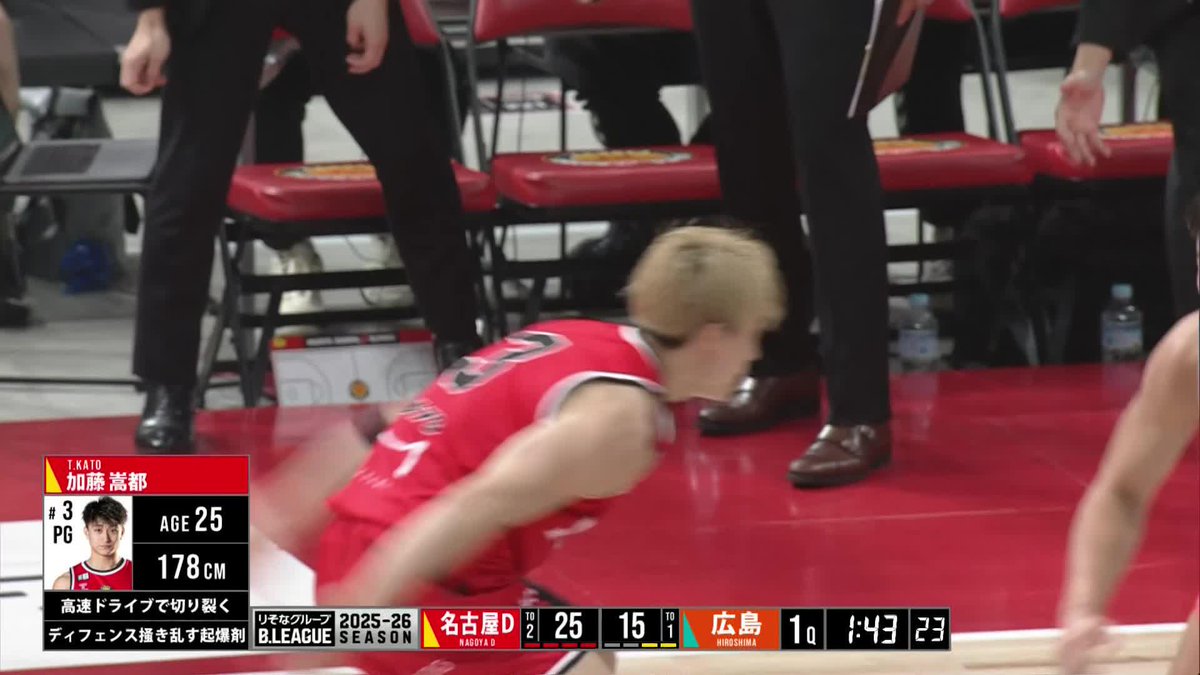 技が詰まりまくりの3秒速攻！ 名古屋D#3 加藤が超絶ハンドリングから得点💫 加藤嵩都 名古屋ダイヤモンドドルフィンズ 公式 📡バスケットLIVEで生配信中 #Bリーグ #りそなグループ