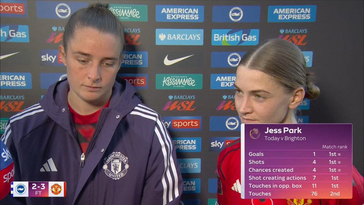 “We were watching goals this morning, the link-up’s always been there!” 💫 Ella Toone and Jess Park on their connection at Manchester United 🤝