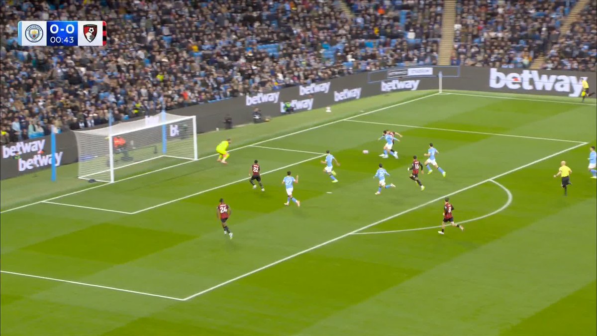 Eli Junior Kroupi has the ball in the net inside the first minute but the flag is up! What a start from Bournemouth ⚡️