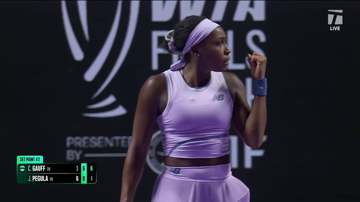 This one is going the distance 🚨 After dropping the first set 3-6, Coco Gauff comes back to take the second 7-6(4) against Jessica Pegula 👀 #WTAFinalsRiyadh