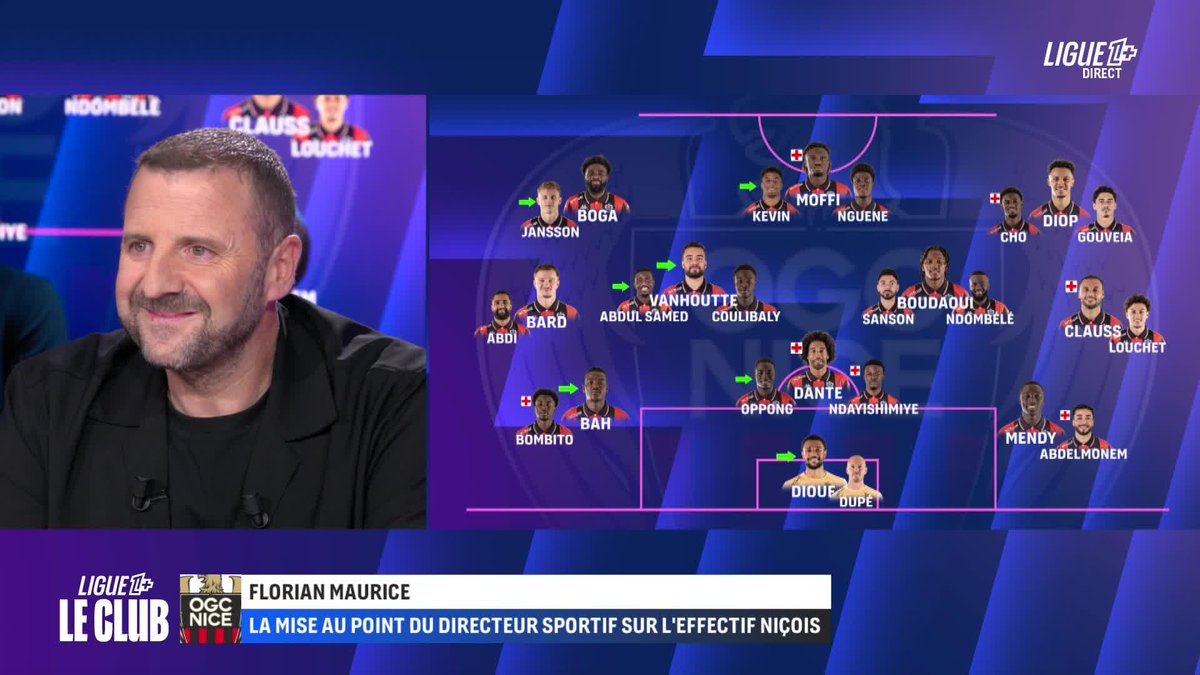 "L'équipe a de la gueule. Quand - et si - tout le monde est à 100%, on est capable de faire de belles choses" 💬 L'analyse de Florian Maurice sur l'effectif niçois après 3 mois de compétition 🔴⚫