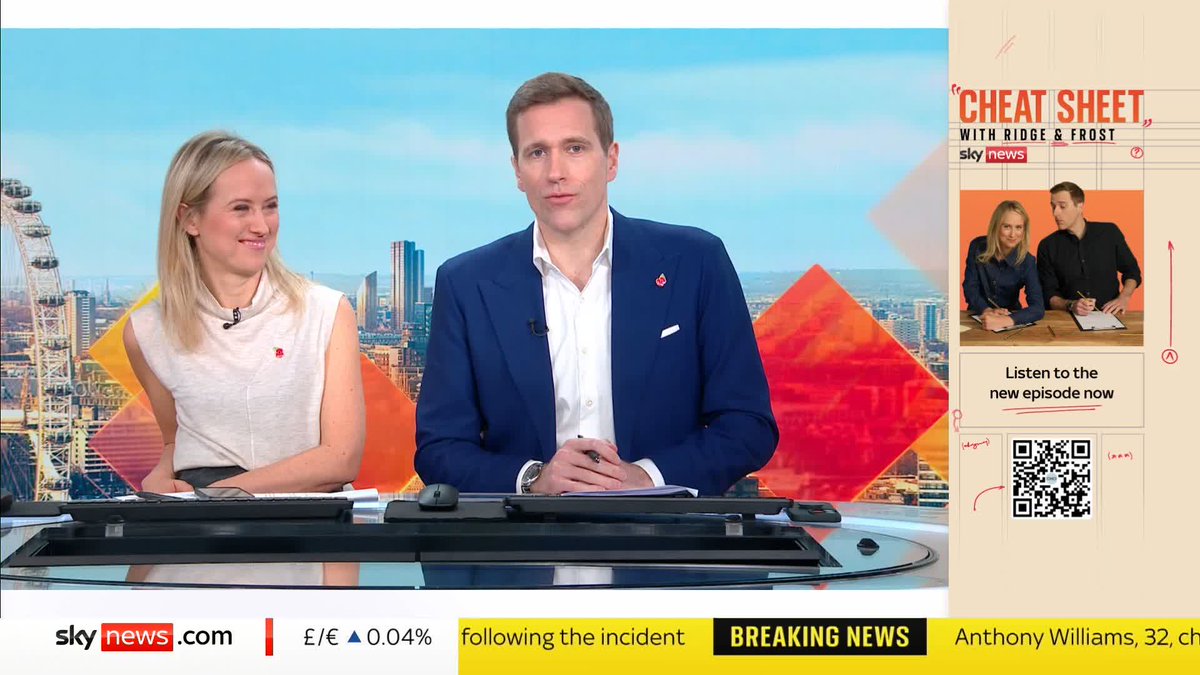 Cheat Sheet gets you up to date in just 10 minutes, available from 6am every weekday🎙️ Wilfred Frost & Sophy Ridge asked fellow podcaster Sam Coates Sky for any tips for the early start ⏰ Listen here: