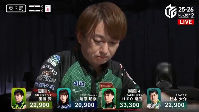 #Mリーグ 2025-26試合ダイジェスト📹 東3局、HIRO柴田選手 の親跳満ツモ! 園田選手に🀐🀓待ちリーチが入るも 親の柴田選手が平和ドラ2赤1の 🀜🀟待ちで追いかけ立直! 結果は枚数差を覆し柴田選手がツモアガリ! 6000オールで大きな加点に成功! 👇動画タップで今すぐ無料視聴