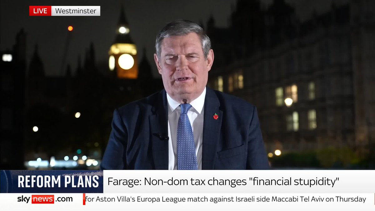 Nigel Farage has said his manifesto promises at the last election to bring in sweeping tax cuts were "only ever aspirations", and "substantial tax cuts" are "not realistic". Analysis from Sky's @JonCraig ⬇️ Latest 🔗 📺 Sky 501, Virgin 602 and YouTube