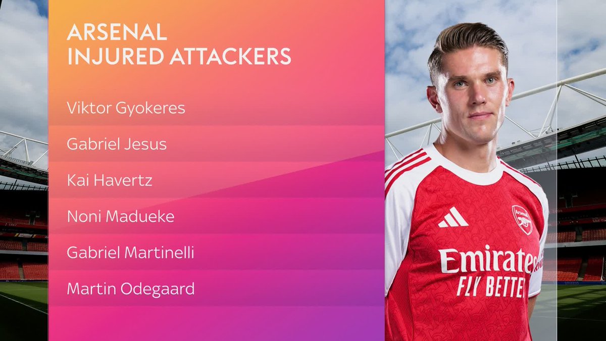 Arsenal head coach Mikel Arteta admits he is concerned about Viktor Gyokeres' recent injury and he doesn't know what time frame the Swedish striker could return in. Could an injury crisis derail Arsenal again? 🔴